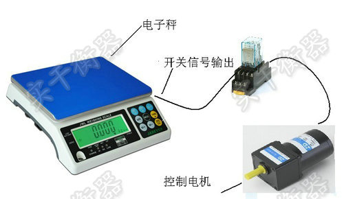 开关量输出电子秤
