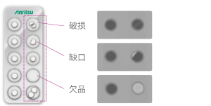 上海食品x光金属异物检测器,x射线异物检测机,工业X光射线检测设备价格