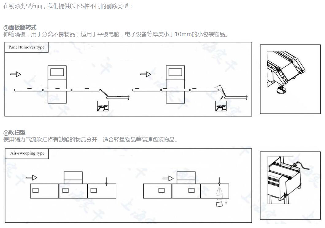 上海高精度称重检测机,高速稳定流水线检重秤,带剔除可打印重量分选机价格