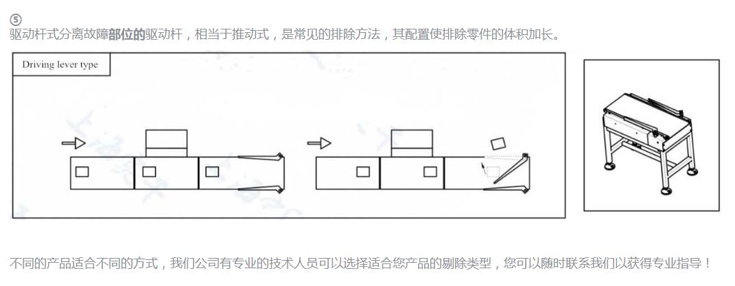 上海高精度称重检测机,高速稳定流水线检重秤,带剔除可打印重量分选机价格